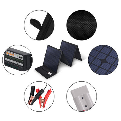 Best Solar Charger For Backpacking Solar Panle Backpacking