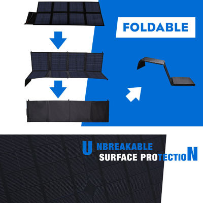 120w Portable Solar Panel Folding Solar Panel For Outdoor Activities