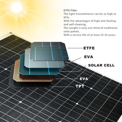 175W Waterproof Flexible Monocrystalline Solar Panel For Curved Flexible Surfaces